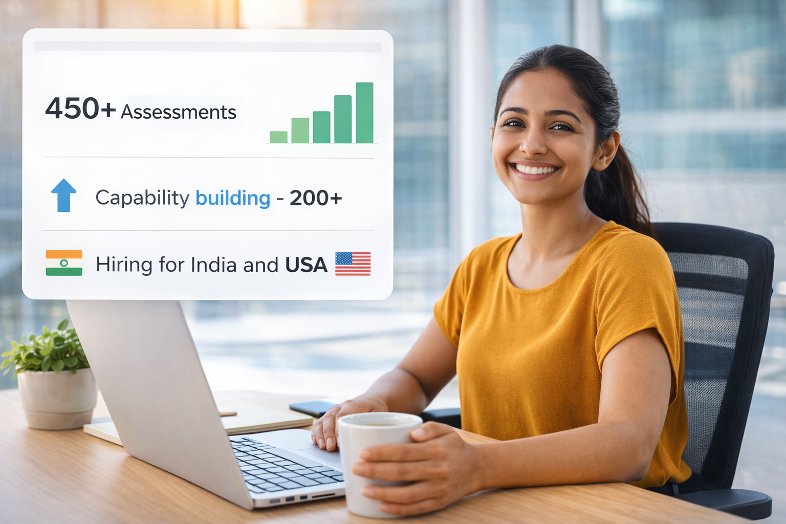 Staffing, Hiring, Assessment Centre, Talent, wellbeing, digital marketing